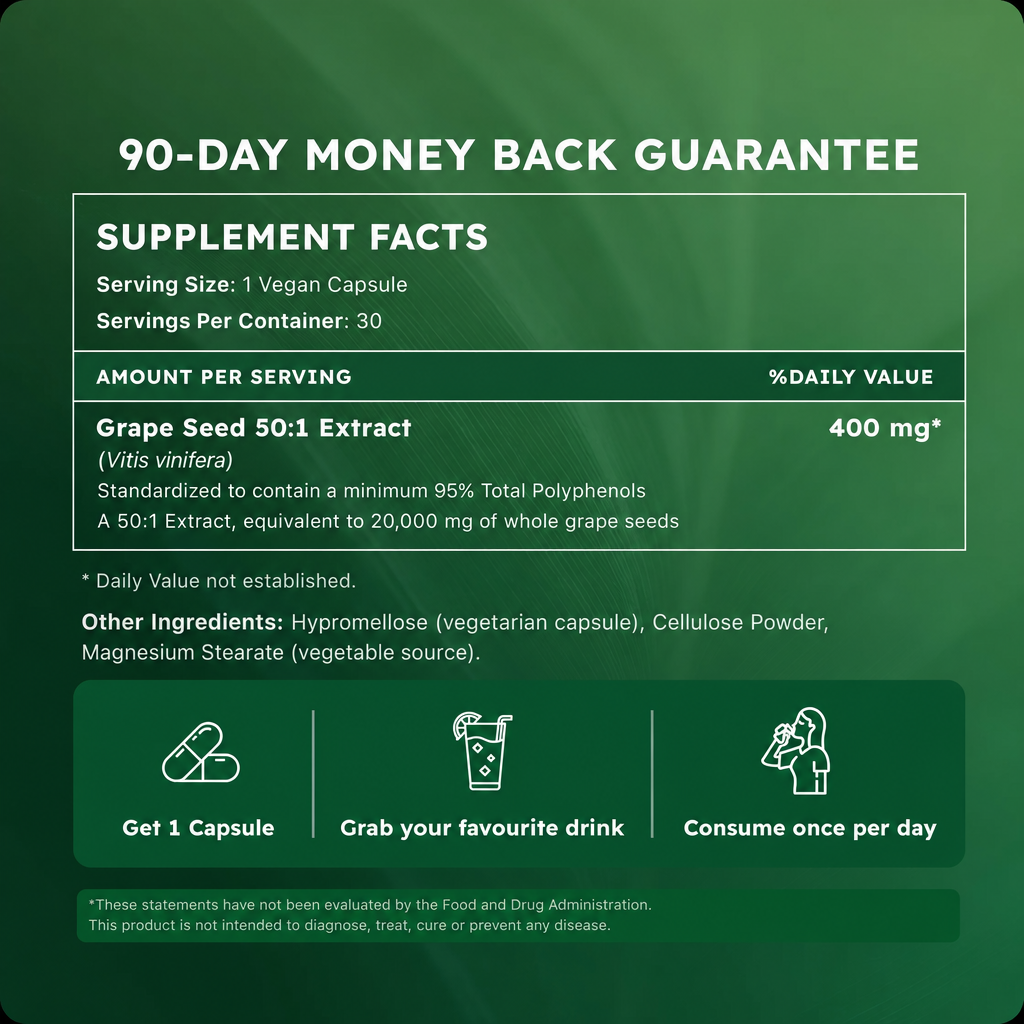 Corvexa Grape Seed Extract