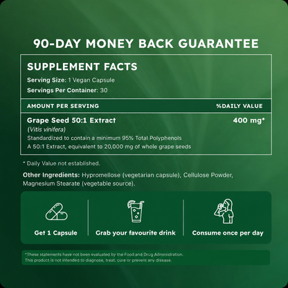 Corvexa Grape Seed Extract