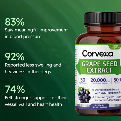 Corvexa Grape Seed Extract